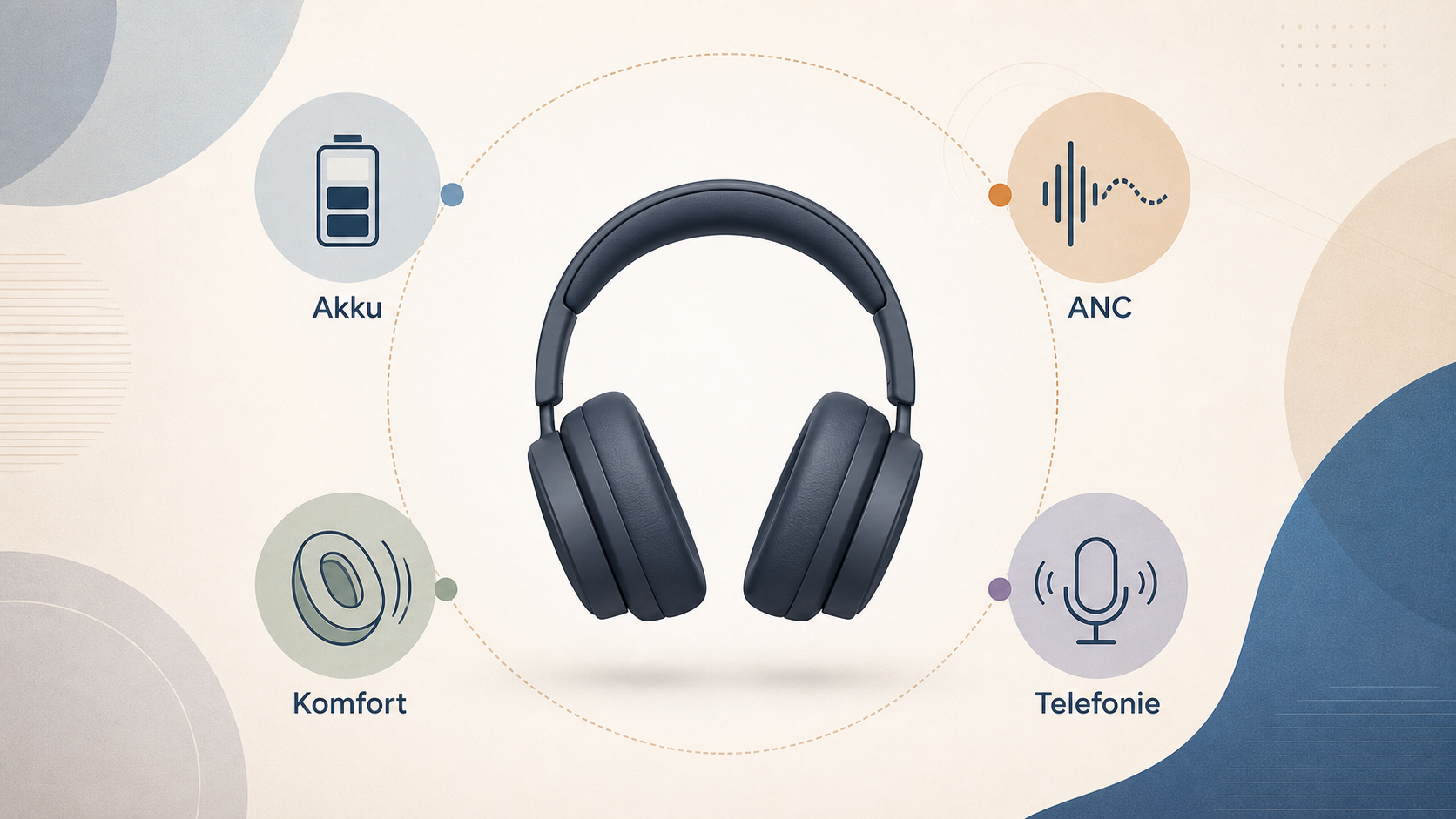 Redaktionelle Illustration zu Sennheiser Momentum 4 im Test-Check: Klang, Akku, ANC und praktische Grenzen